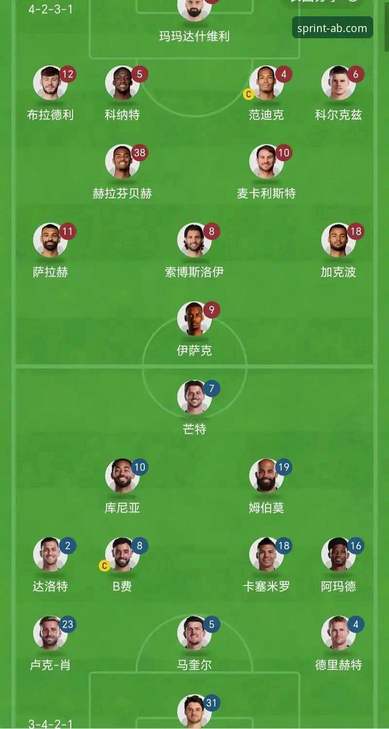 AB体育娱乐APP最新攻略 双红会最新动态:卡拉格深度剖析曼联vs利物浦,萨拉赫伤缺成关键变数
