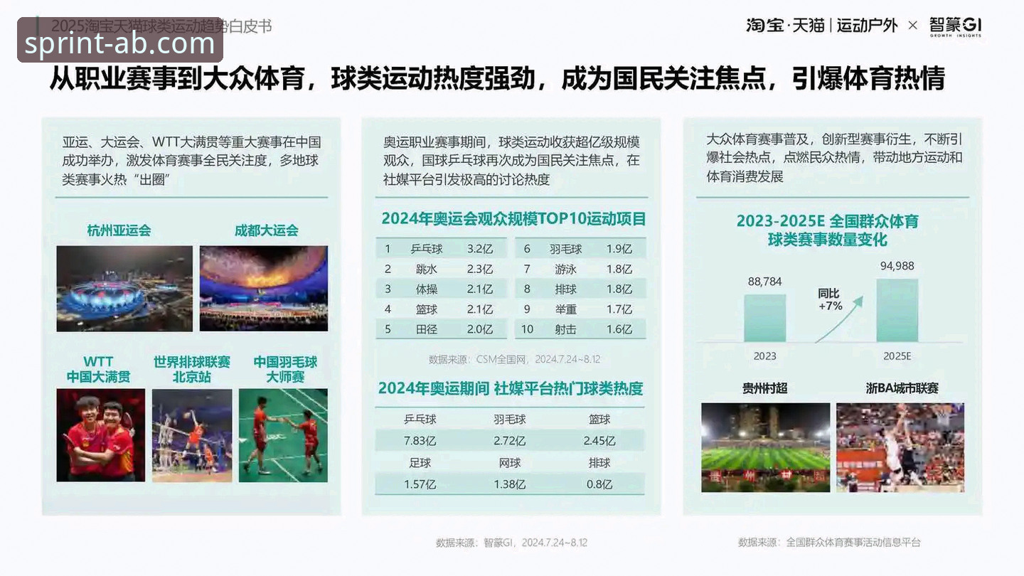 揭秘AB体育平台2025新版本：下载链接背后的行业变革