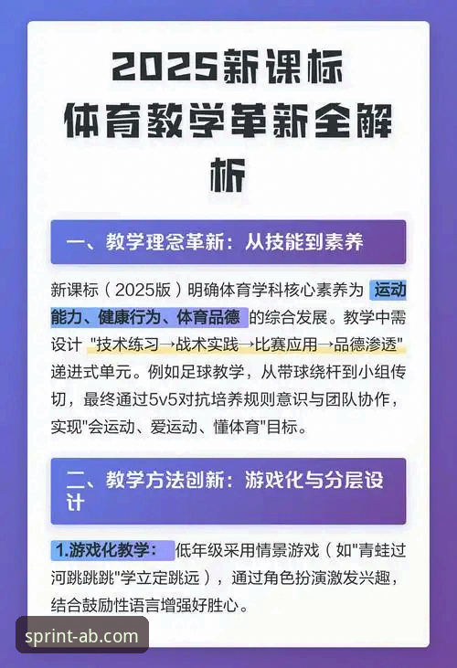 AB体育使用教程：老用户教你快速上手2025新版平台的实用技巧